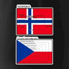 Norská a česká vlajka