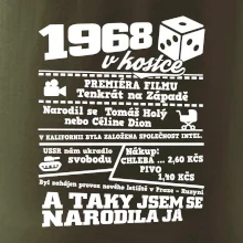 1968 v kostce