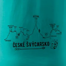 Profil České Švýcarsko Profil České Švýcarsko