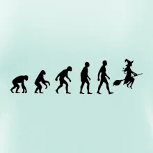 Evoluce čarodějnice