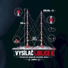 Liblice B technické schéma stožárů ARPO