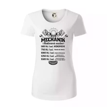 Mechanik - hodinová sazba