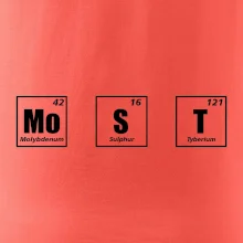 Periodická tabulka Most