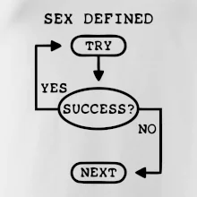 Sex diagram