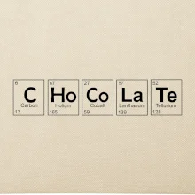 Čokoláda - periodická tabulka