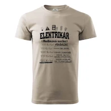 Elektrikář hodinová sazba Elektrikář hodinová sazba