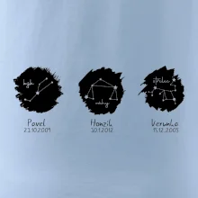 Znamení zvěrokruhu - Jména dětí