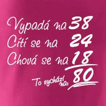 Vypadá, cítí se, chová se - 80 let