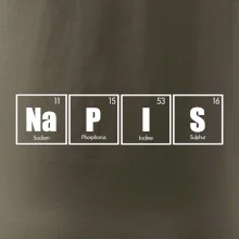 Vlastní nápis - periodická tabulka