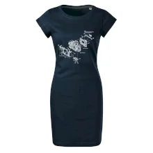 Nákres Digitální fotoaparát