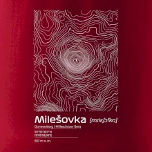 Milešovka - vrstevnice v obdélníku