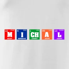 Periodická tabulka MICHAL