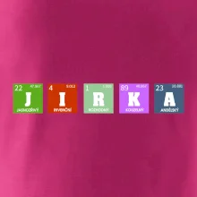 Periodická tabulka - jméno a vlastnosti (vlastní jméno)