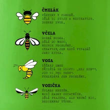 Encyklopedie včel vos a čmeláků Encyklopedie včel vos a čmeláků
