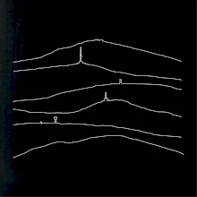 Siluety Českých hor - linky