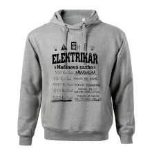 Elektrikář hodinová sazba