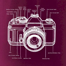 Nákres starý fotoaparát