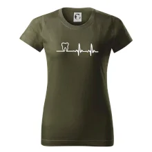 EKG zuby EKG zuby
