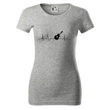 EKG akustická kytara EKG akustická kytara