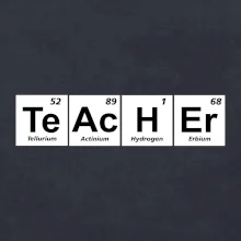 Periodická tabulka - Teacher Periodická tabulka - Teacher