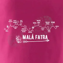 Profil kopca - Malá fatra