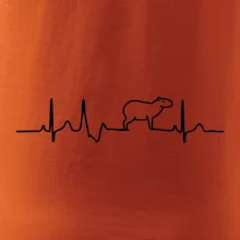 Ekg Capybara Ekg Capybara