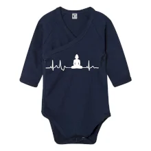 Ekg Budha Ekg Budha