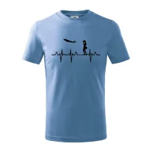 EKG spotter