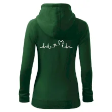 Jorkšírský teriér EKG