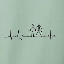EKG svatba