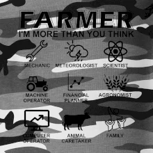 Farmer Symbols