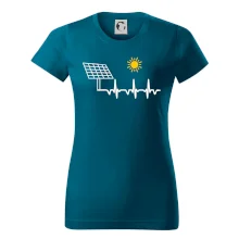 Ekg Fotovoltaická elektrárna