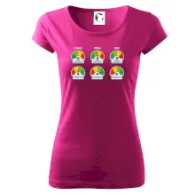 Průběh pracovního týdne