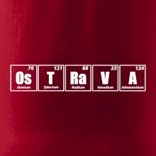 Periodická tabulka Ostrava