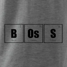 Periodická tabulka BOsS