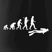 Evoluce potápění Evoluce potápění