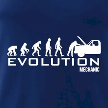 Evoluce mechanik Evoluce mechanik