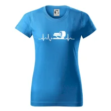 EKG radiologie EKG radiologie