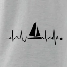 Plachtění EKG Plachtění EKG
