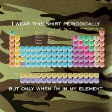 I wear this shirt periodically but only when I'm in my element I wear this shirt periodically but only when I'm in my element