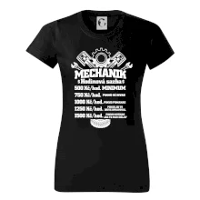 Mechanik - hodinová sazba