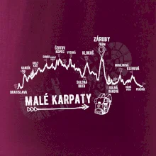 Profil Malé karpaty