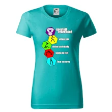 Sportuji rekreačně Sportuji rekreačně