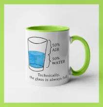 Technically, the glass is always full Technically, the glass is always full