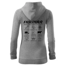 Symboly Farmář Symboly Farmář