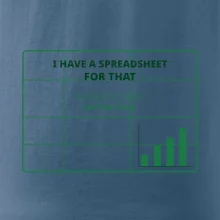 Spreadsheet na spotřebu kávy
