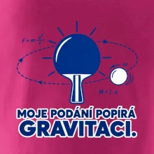 Moje podání popírá gravitaci. říká se tomu falš.