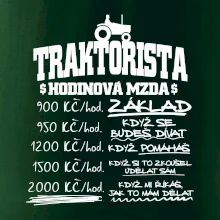 Traktorista hodinová mzda