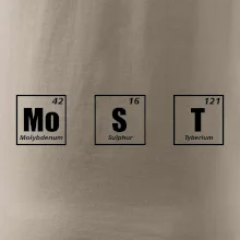 Periodická tabulka Most