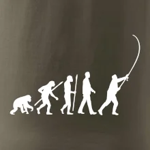Evoluce rybaření Evoluce rybaření
